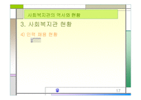 [지역사회복지론]사회복지관의 역사와 현황 분석-17