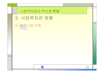 [지역사회복지론]사회복지관의 역사와 현황 분석-18