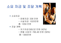 [창업론]LED 발광 다이오드 문구 사업 기획안-14