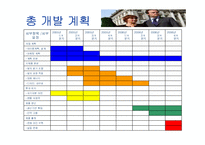 [창업론]LED 발광 다이오드 문구 사업 기획안-16
