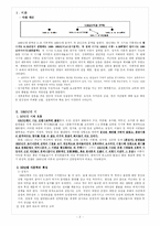 [한국문학사]1950년대의 우리문학 연구-2
