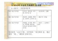 [한국문학사]1950년대의 우리문학 연구-12