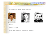 [한국문학사]1950년대의 우리문학 연구-17