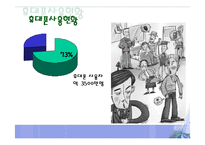 [현대사회학]휴대폰의 건강하고 올바른 사용법-3