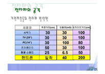 [현대사회학]휴대폰의 건강하고 올바른 사용법-6