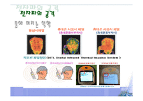 [현대사회학]휴대폰의 건강하고 올바른 사용법-8