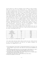 [미디어 산업]위성방송 경쟁력 강화방안-6