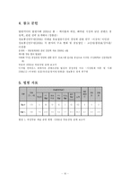 [미디어 산업]위성방송 경쟁력 강화방안-12