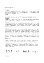 [스키]겨울 스포츠 `스키에 대해서`-2