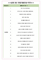 대한산업안전협회 면접기출(최신)+꿀팁[최종합격!] +1000대기업 1차 직무면접 + 2차 임원면접 최종합격자 답안-4