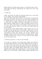 국제무역기구(ITO) 설립추진-3