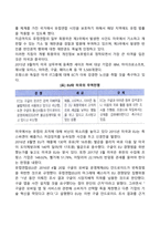 미국과 EU의 통상마찰-2