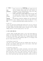 두피의 유형에 대해 정리하고 관리 방법에 대해 서술하시오-3