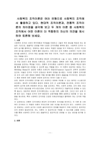 사회복지 조직이론은 여러 유형으로 사회복지 조직에서 활용하고 있다 현대적 조직이론과, 전통적 조직이론의 차이점을 생각해 보고 두 개의 이론 중 사회복지 조직에서 어떤 이론이 더 적합한지 자신의 의견을 제시하여 토론해 보세요-1