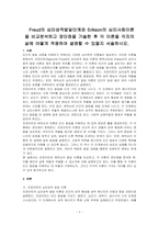 Freud의 심리성적발달단계와 Erikson의 심리사회이론을 비교분석하고 장단점을 기술한 후 각 이론을 각자의 삶에 어떻게 적용하여 설명할 수 있을지 서술하시오-1