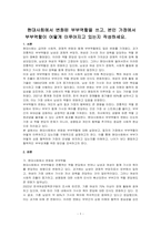 현대사회에서 변화된 부부역할을 쓰고, 본인 가정에서 부부역할이 어떻게 이루어지고 있는지 작성하세요-1