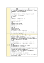 림프부종과 관련된 기동성장애(유방암)-4