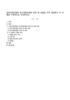 심리사회모델과 동기강화모델의 특징 및 내용을 각각 설명하고 두 모델을 구체적으로 비교하시오-1