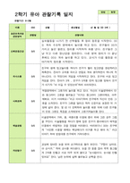 관찰일지- 만 3세 20명 2학기 평가제 유아 관찰일지-1