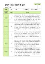 관찰일지- 만 3세 20명 2학기 평가제 유아 관찰일지-3