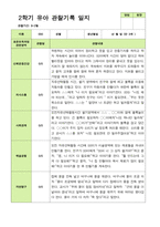 관찰일지- 만 3세 20명 2학기 평가제 유아 관찰일지-4