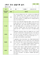 관찰일지- 만 3세 20명 2학기 평가제 유아 관찰일지-6