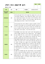 관찰일지- 만 3세 20명 2학기 평가제 유아 관찰일지-7