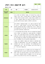 관찰일지- 만 3세 20명 2학기 평가제 유아 관찰일지-8