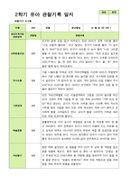 관찰일지- 만 3세 20명 2학기 평가제 유아 관찰일지-9