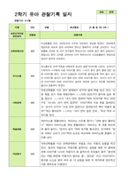 관찰일지- 만 3세 20명 2학기 평가제 유아 관찰일지-10
