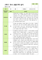 관찰일지- 만 3세 20명 2학기 평가제 유아 관찰일지-14
