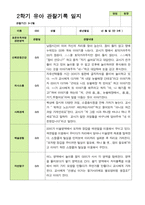 관찰일지- 만 3세 20명 2학기 평가제 유아 관찰일지-15