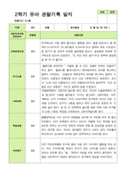 관찰일지- 만 3세 20명 2학기 평가제 유아 관찰일지-16
