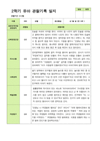 관찰일지- 만 3세 20명 2학기 평가제 유아 관찰일지-17