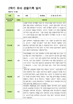 관찰일지- 만 3세 20명 2학기 평가제 유아 관찰일지-19