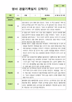 평가제 만 0세 4명 2학기  영아관찰일지와 부모상담일지-1