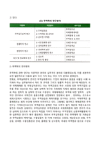 [무역학] 무역의 학문적 성격-3