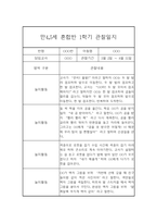 만4세,만5세 혼합반 1학기 놀이활동중심 관찰일지 및 발달평가 20명-1