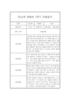 만4세,만5세 혼합반 1학기 놀이활동중심 관찰일지 및 발달평가 20명-3