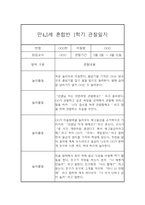 만4세,만5세 혼합반 1학기 놀이활동중심 관찰일지 및 발달평가 20명-5