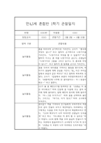 만4세,만5세 혼합반 1학기 놀이활동중심 관찰일지 및 발달평가 20명-7