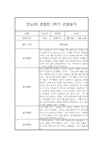 만4세,만5세 혼합반 1학기 놀이활동중심 관찰일지 및 발달평가 20명-9