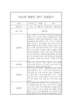만4세,만5세 혼합반 1학기 놀이활동중심 관찰일지 및 발달평가 20명-11