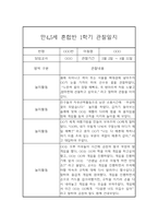 만4세,만5세 혼합반 1학기 놀이활동중심 관찰일지 및 발달평가 20명-15
