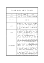 만4세,만5세 혼합반 1학기 놀이활동중심 관찰일지 및 발달평가 20명-20