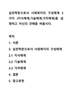 실천학문으로서 사회복지의 구성체계 3가지 (지식체계,기술체계,가치체계)를 설명하고 자신의 견해를 써봅시다.-1