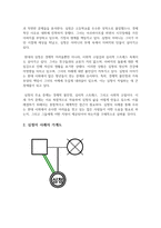 사례관리론 자신의 거주 지역에 심청전의 심청이 살고 있다고 전제하고 과제를 작성하시-3