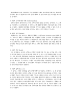 고객관계관리CRM의 정의와 국내 기업의 활용 사례를 설명-4