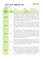 평가제 - 만 5세 24명 2학기 평가제 유아 관찰일지와 상담일지-1