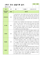 평가제 - 만 5세 24명 2학기 평가제 유아 관찰일지와 상담일지-10